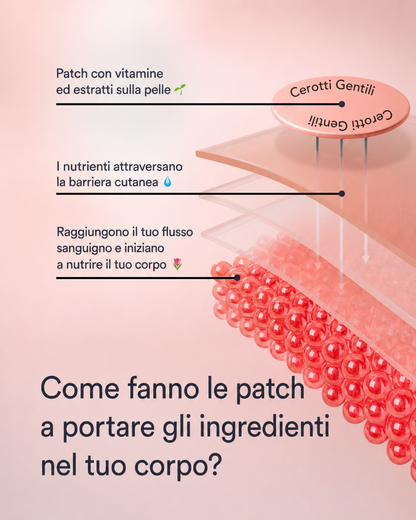 Cerotti alla Berberina Gentili™
