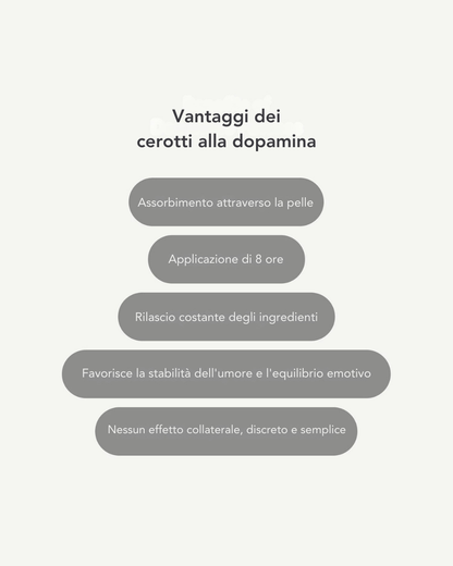 Cerotti alla Dopamina