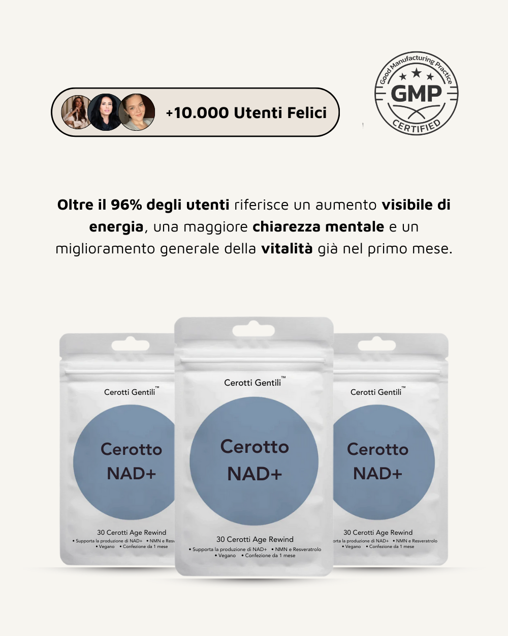 Cerotti NAD+